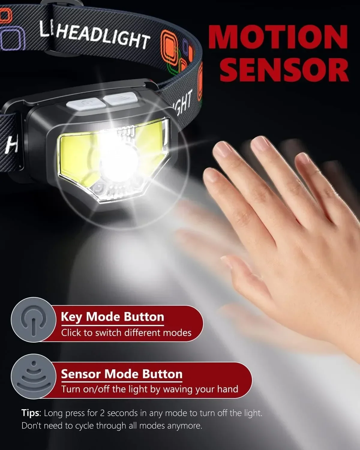 Headlamp Rechargeable 1200 Lumen Super Bright LED Flashlight with Motion Sensor for Camping Waterproof Running Fishing Cycling