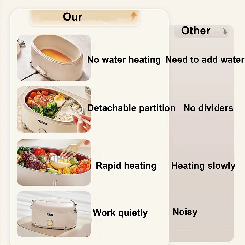 1.2L Lunch Box Elettrico Bento Box Tenere Al Caldo Ufficio Senza Acqua In Acciaio Inox 304 Riscaldamento Rapido Riscaldatore Per Alimenti 220V