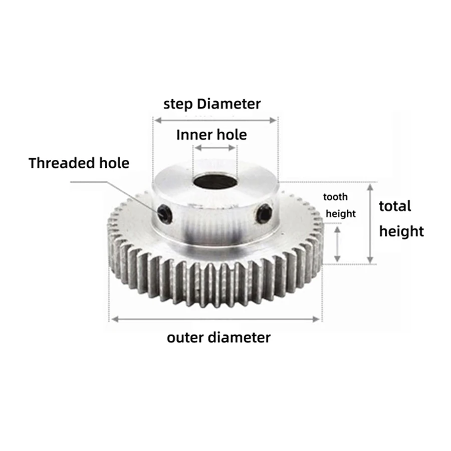 Engrenagem convexa 1 mod 18/20/22/30/32/33/35/36/38/40/42t 1m20t motor chefe cremalheira de engrenagem para motor com furo de eixo 4/5/6/6.35/7/8/10/12mm