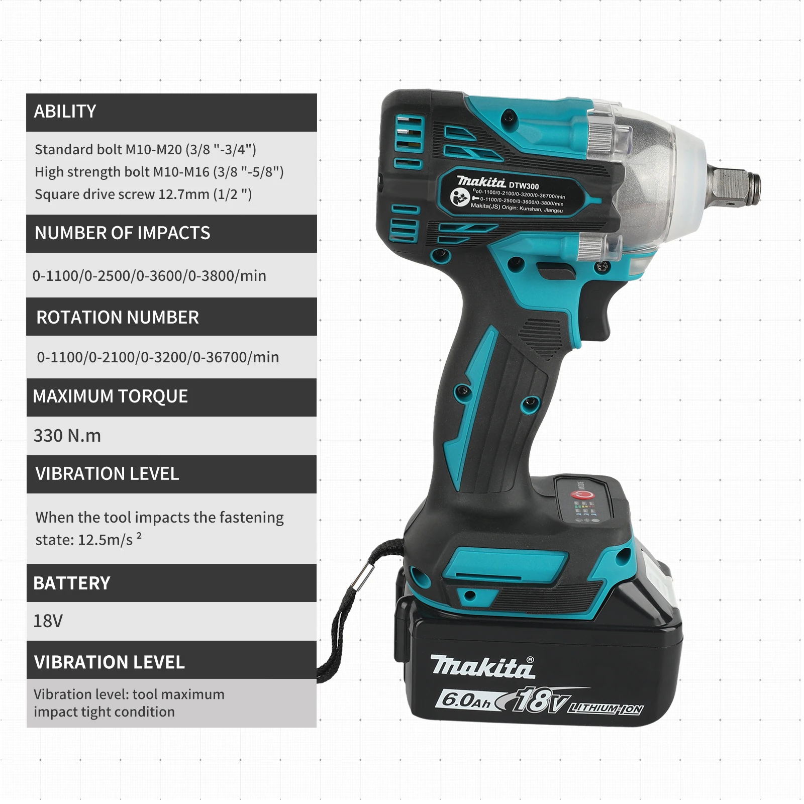 Makita DTW300 18V Tool Set Bru - đánh giá và giá Makita Drill Dtw300