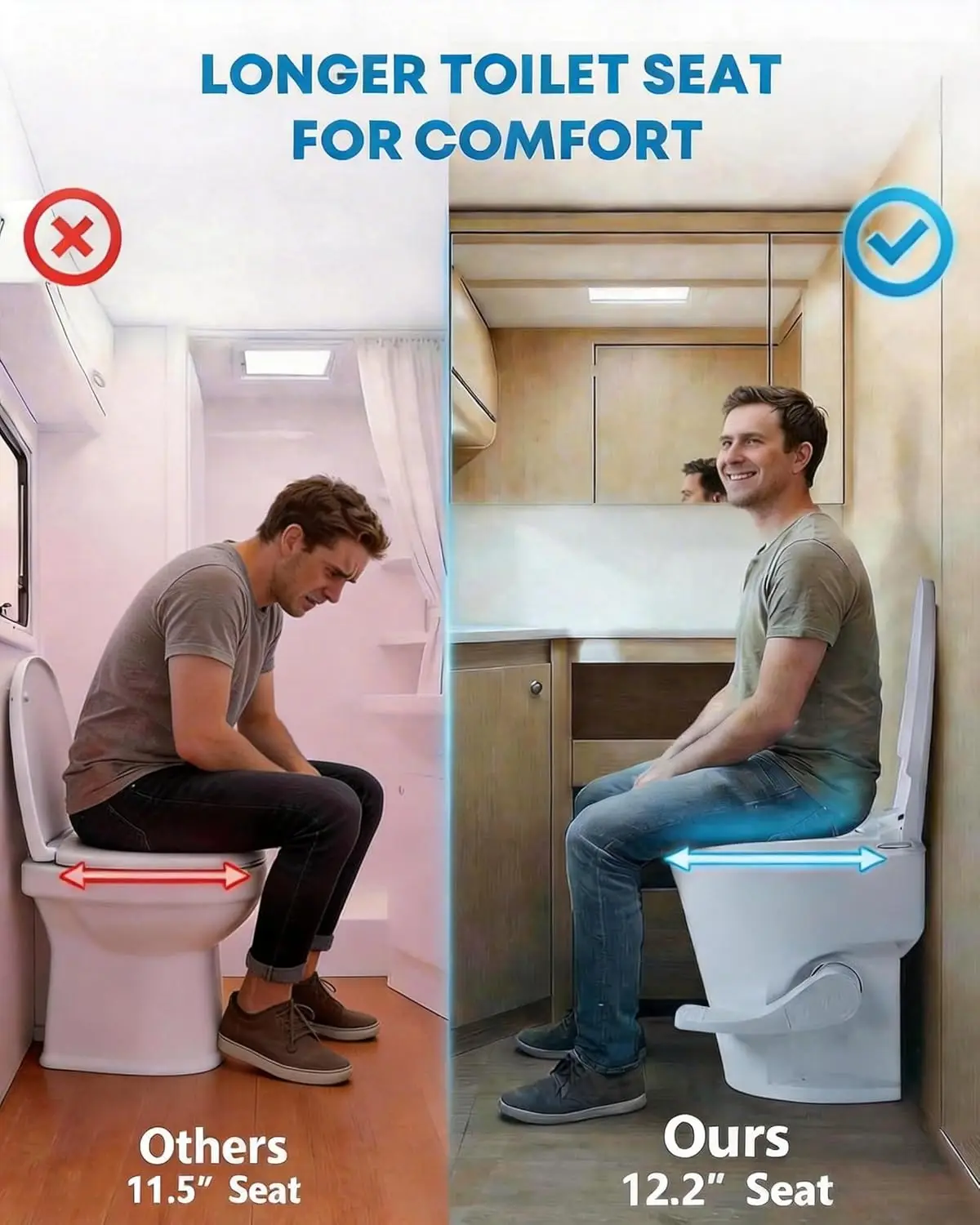 RV Toilet, 18.5” Residential Height, Soft Close Seat & Cover, Deeper Bowl & Longer Seat, Universal Fit for RV Motorhomes Campers - view 4