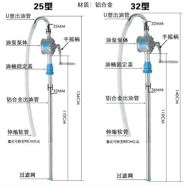 

1PC Al Alloy Explosion-proof Hand-operated Oil Pump 25# 32# Type