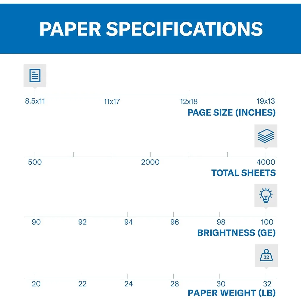Papel Hammermill Premium Color 32 lb 8,5x11, 4000 hojas, 8 láminas, 100 brillantes, fabricado en EE. UU. 102630C