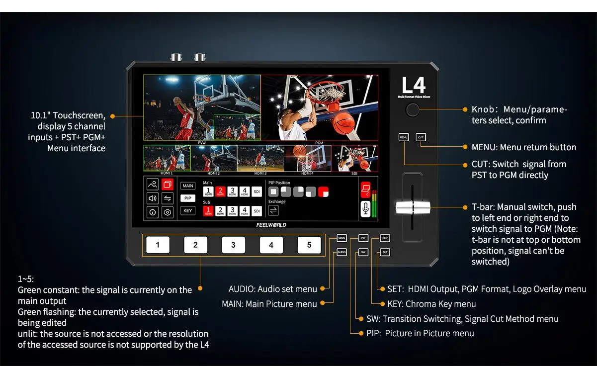 FEELWORLD L4 10.1"Touch Screen USB3.0 Fast Streaming Multi-camera Video Mixer Switcher Multi Format Video Mixer Switcher