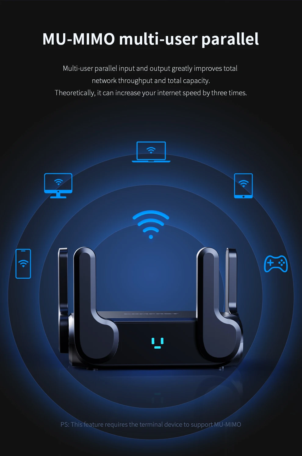 COMFAST 3000Mbps WIFI 6 Mesh Router MESH WiFi System 2.5 Gigabit Port Wi-Fi Router 4 Antennas Range Extender EU Plug