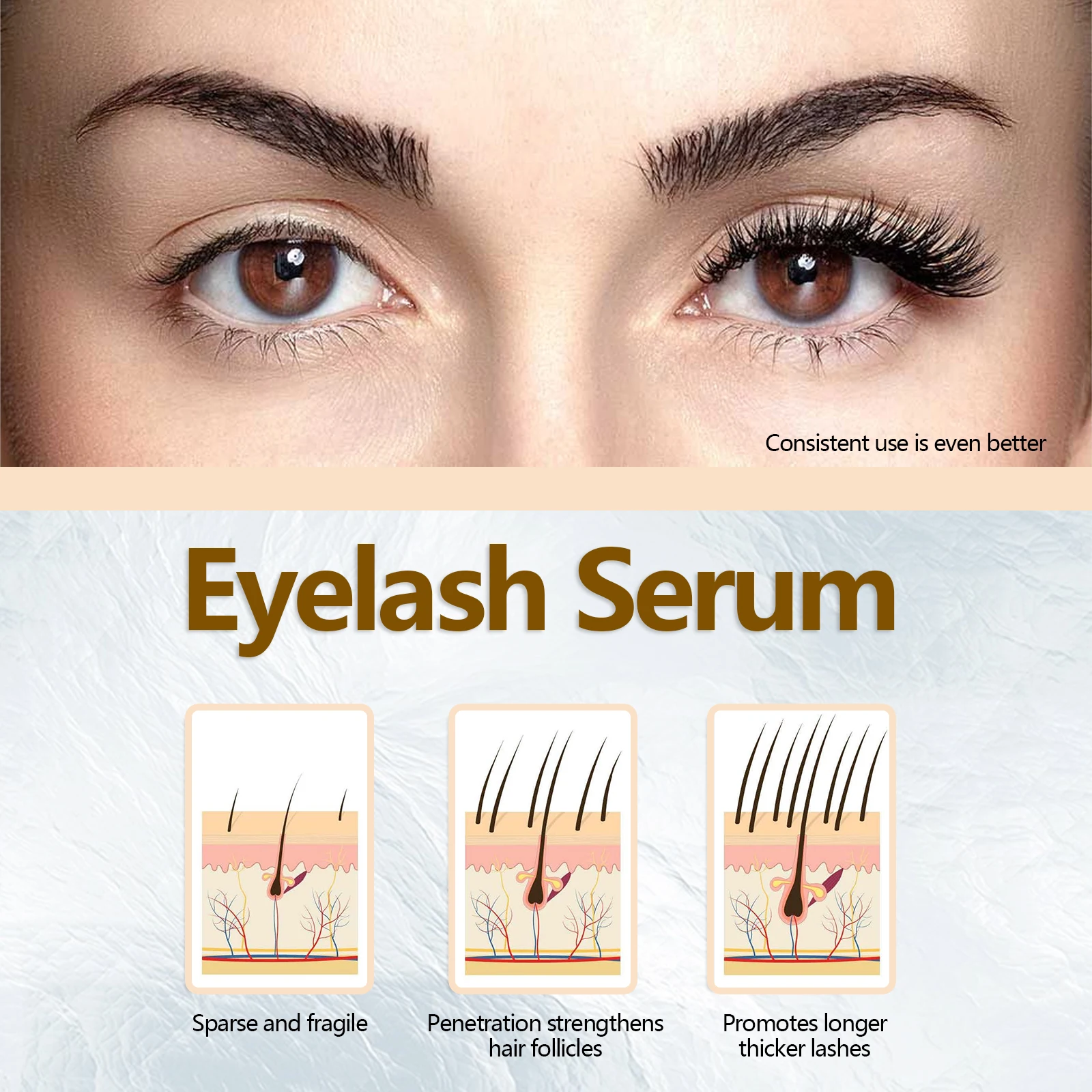 EELHOE Wimpernverstärkendes Serum, natürliche Inhaltsstoffe, nährende, verlängernde Wimpern, Augenbrauen, natürliches Curling, volleres, dickeres Make-up