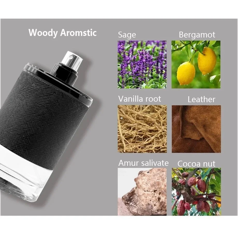 Explorer Eau De Parfum - Wewangian tahan lama dengan sentuhan sage, 100ml