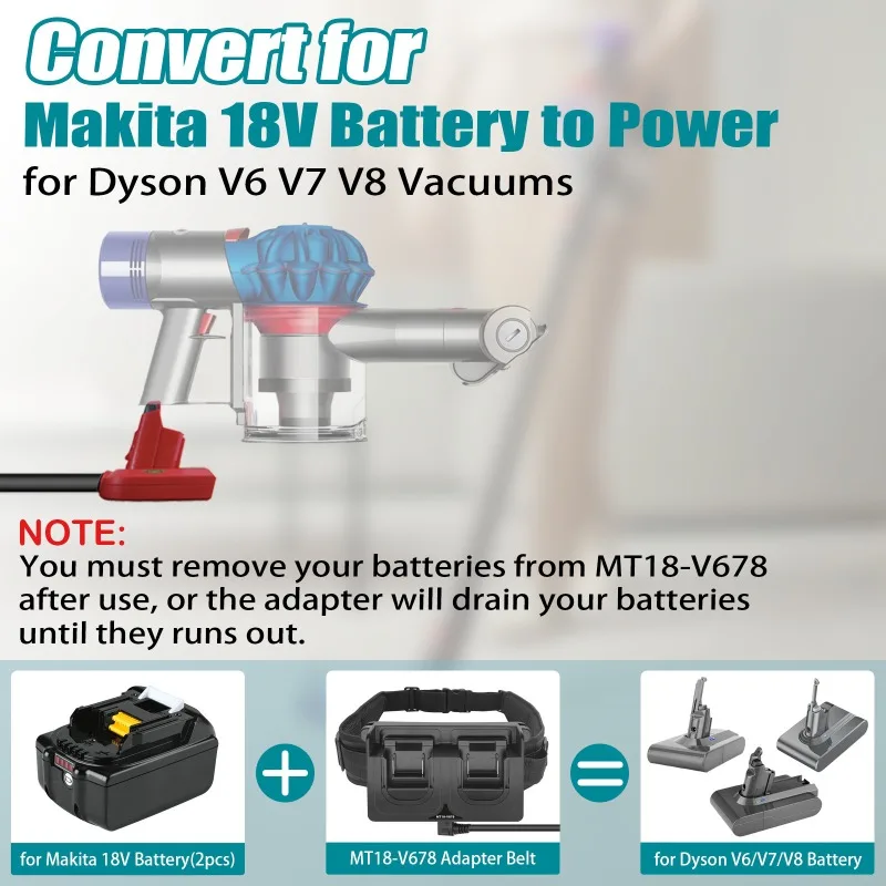 

For Makita/DW/Milwaukee/Bosch 18/20V Batteries To for Dyson V6 V7 V8 Vacuum Cleaners Dual-Battery Waist-Mounted Weight Reducer
