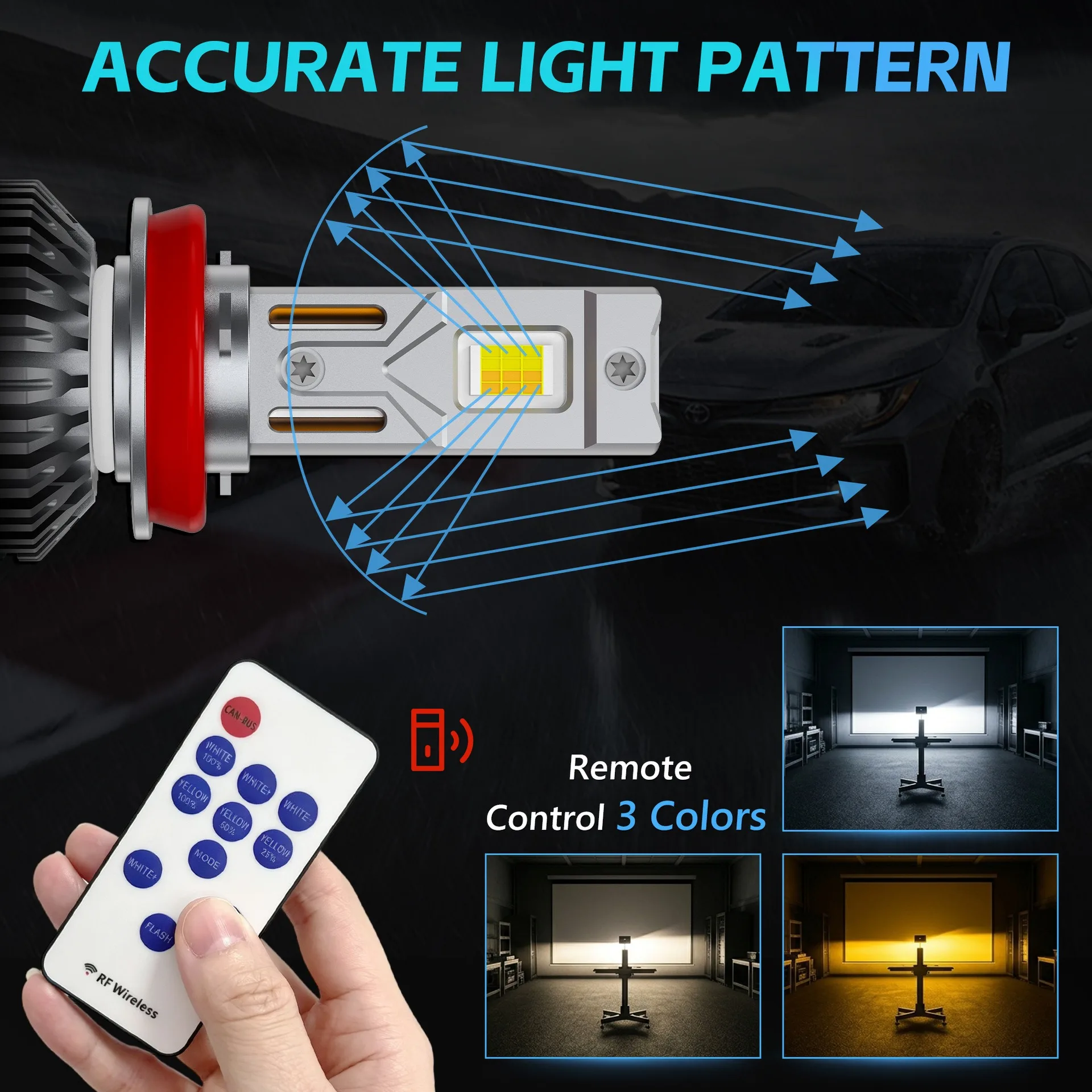 

12V 85W Car LED Headlight Bulb H4 H19 H7 H11 HB3 HB4 9005 9006 9012 Fog Light APP Temperature Control 3000K 6000K