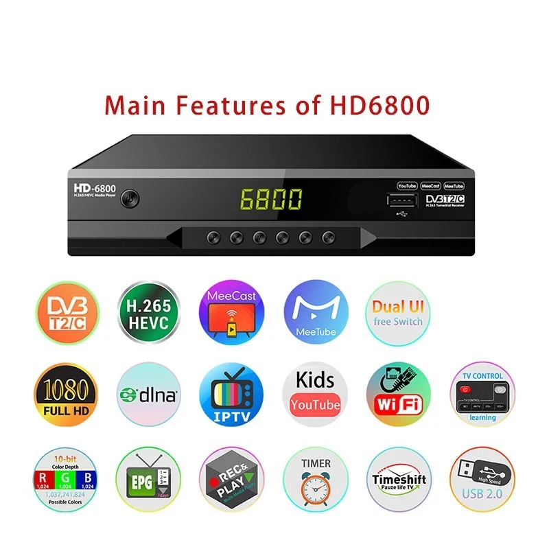 New! DVB T2 C Digital TV Receiver Fully 1080P HD H.265/HEVC Decoder Set Top Box Support Youtube M3U AC3 Audio Decoder DVB-T2