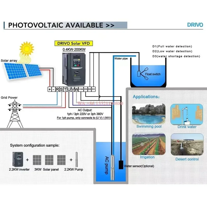 wmwmnu Hybrid Solar Water Pump Inverter Efficient AC Variable Frequency Drive for Common Solar Panels with Digital Display