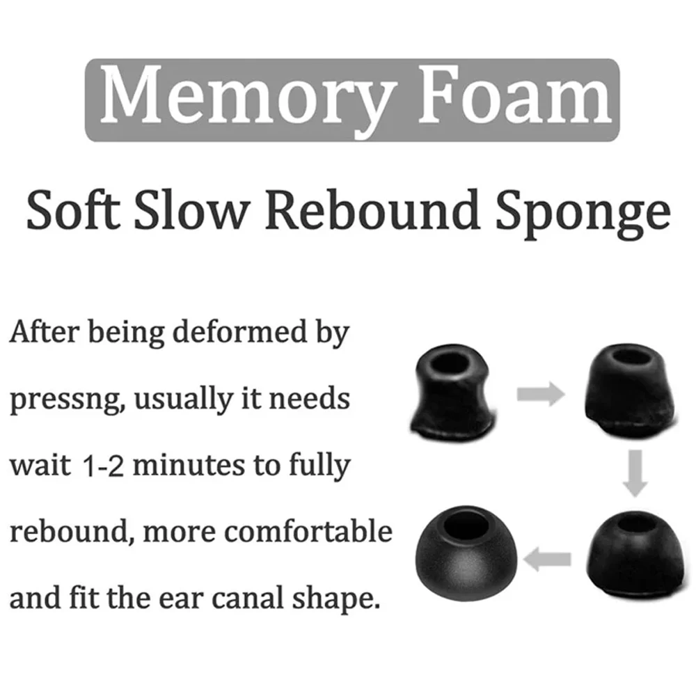 Memory Foam Eartips for Samsung Galaxy Buds 4 Pro Eartip Soft Earplugs Anti-Slip Earbuds Ear Tips For Buds4 Pro Earphone Case image 4