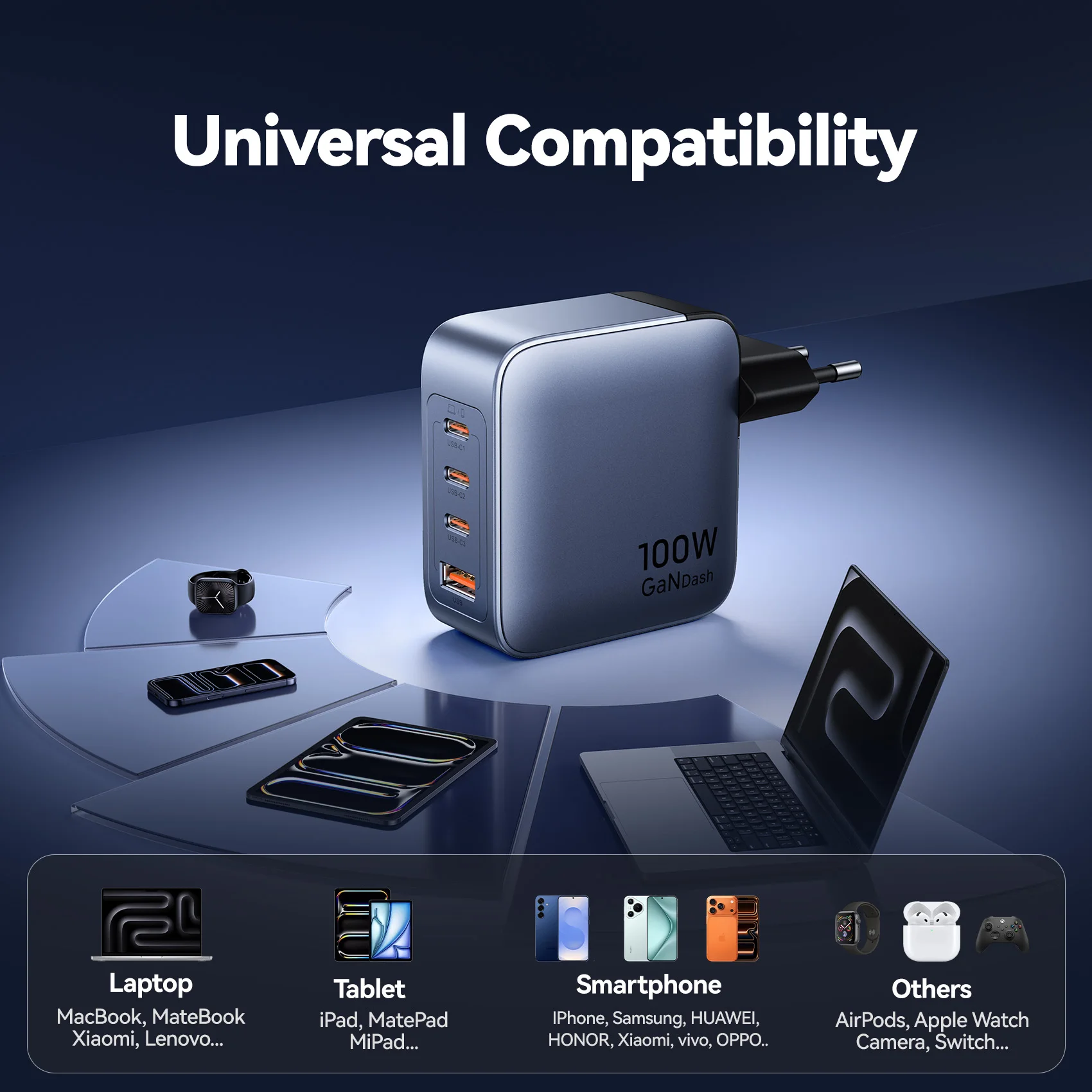 Vention USB Charger 100W GaN Charge for iPhone 16 15 14 PD Fast Charging for iPad Xiaomi Samsung USB Type C Mobile Phone Charger