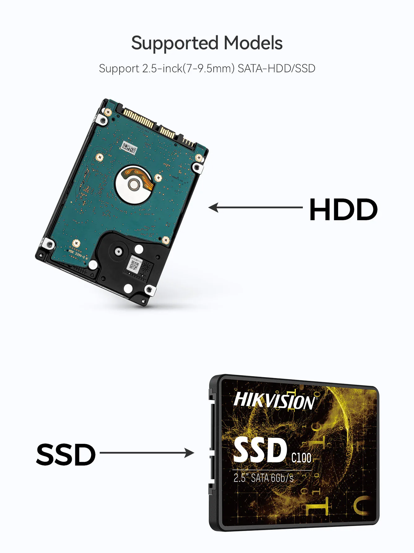 UnionSine 2.5inch SATA III to USB 3.0 HDD/SSD Enclosure - Transparent External Case with Crystal Shell for Old Drive Repair