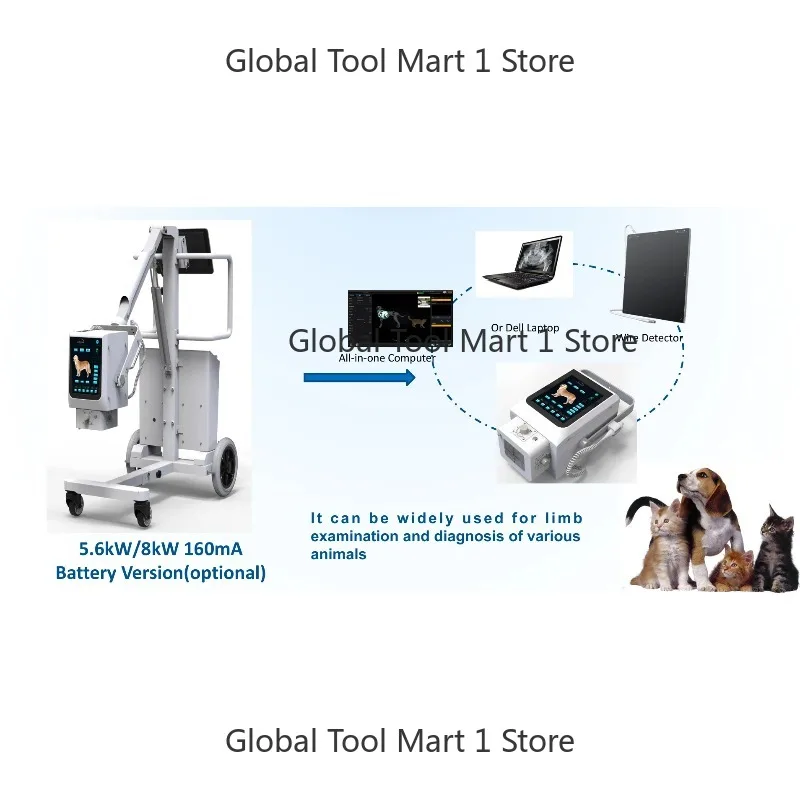 Anim-Al Clinic 8KW …