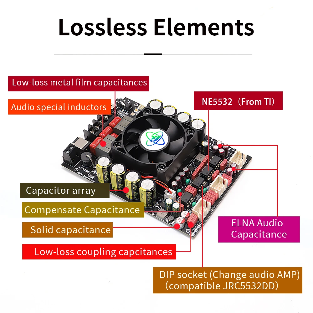 XY-T220H Audio Amplifier Board TPA3251D2 220W * 2 Fever Level Lossless Stereo Amplifier Module High And Low Frequency Adjustment