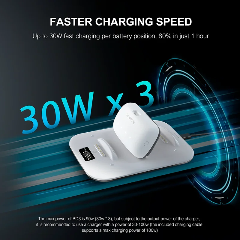 BOBOVR BD3 Charging Dock For B100 Battery Pack Fast Charging Station 30W Power For Quest3 VR Accessories,0-80% in Just 1 Hour