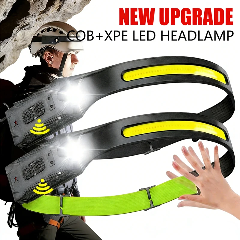 LED-Stirnlampe, USB wiederaufladbar, 3-Modus-Beleuchtung, Scheinwerfer, Taschenlampe, eingebauter Akku, Lauflicht, Camping-Taschenlampe, Notfalllampe