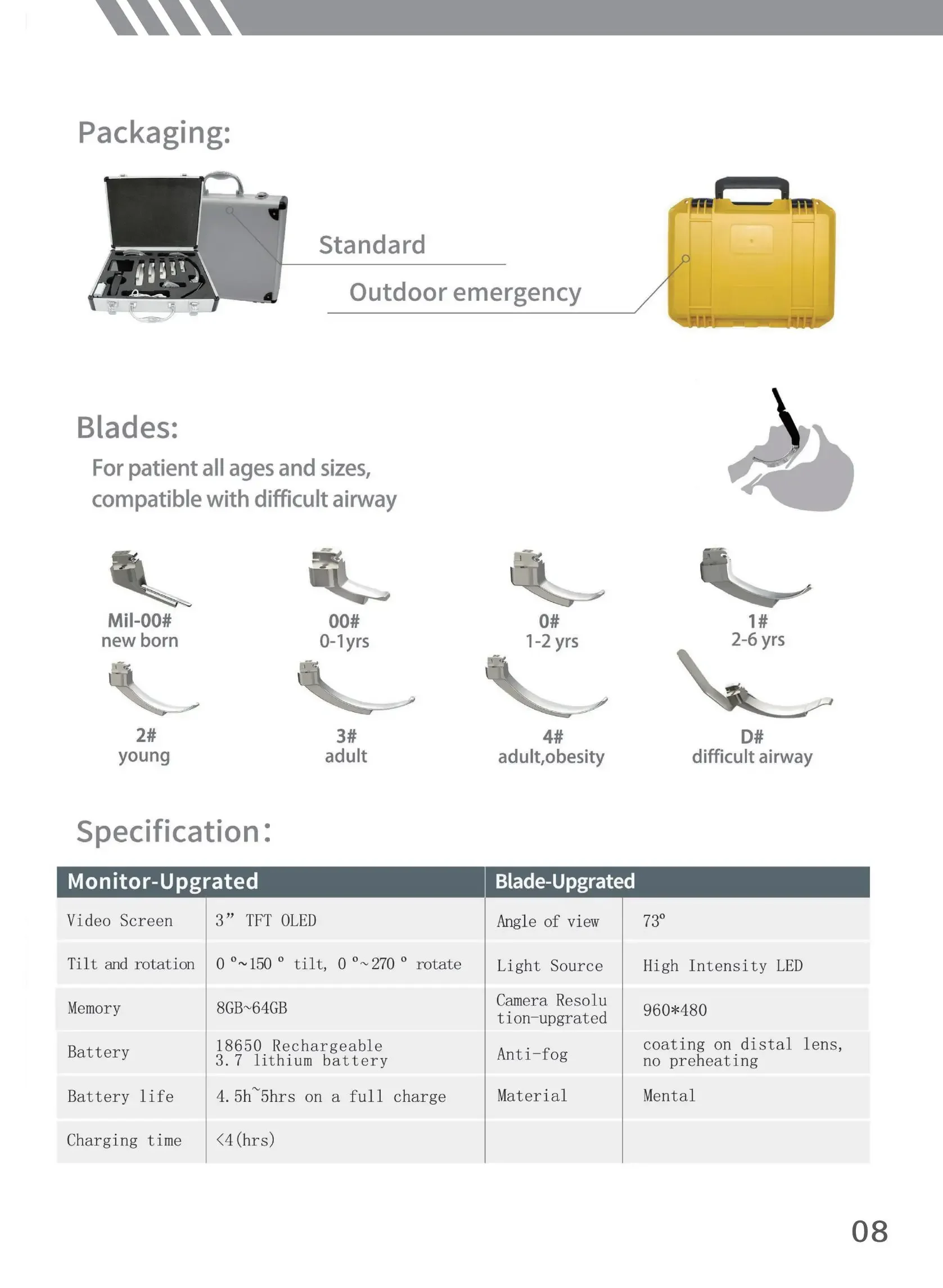 3.0 Inch Multi-functional Airway Management Anesthesia Video Laryngoscope Price Laringoscopio