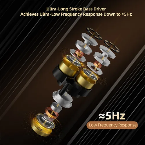 Imagen 2 del producto KZ Vader Pro-auriculares intrauditivos HiFi, auriculares de alta gama verdaderamente equilibrados con interruptor de sintonización IEM dinámico de 6 conductores