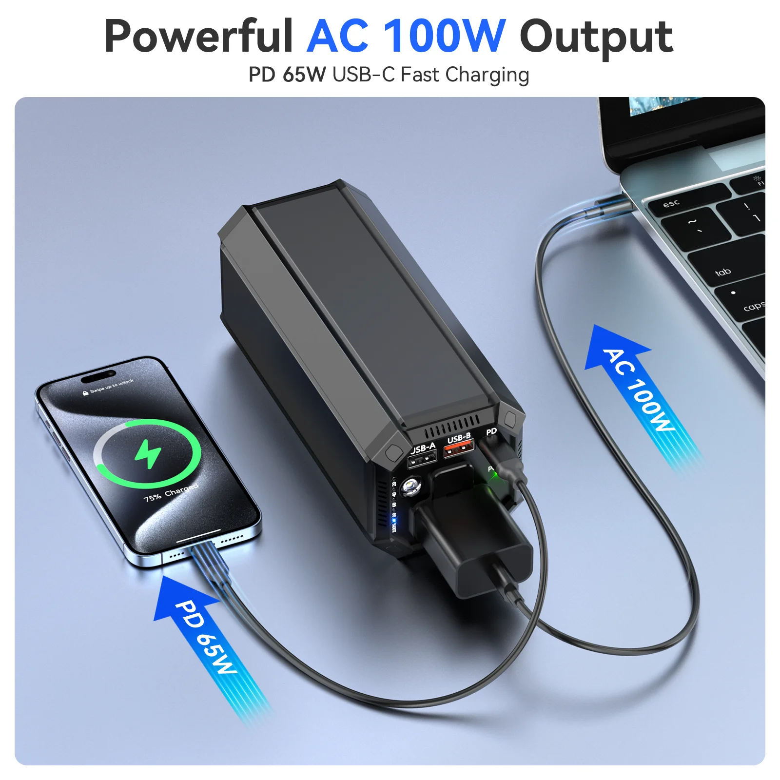 P5 portable Laptop Power Bank PD 65W Dual-Way Fast Charging Laptop Charger with 100W AC Outlet