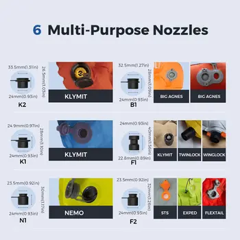 FLEXTAIL ZERO PUMP - 34克便攜式露營氣泵電動充氣泵,適用於睡墊,含1節可充電電池 10 最佳銷售 充氣床墊泵 - №8