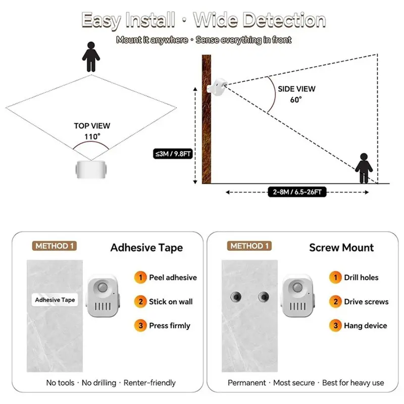 【HOT A69Z!】Motion Detector Alarm System With Voice Recording Motion Sensor Wireless For Business, Store, Caregiver Doorbell Entr
