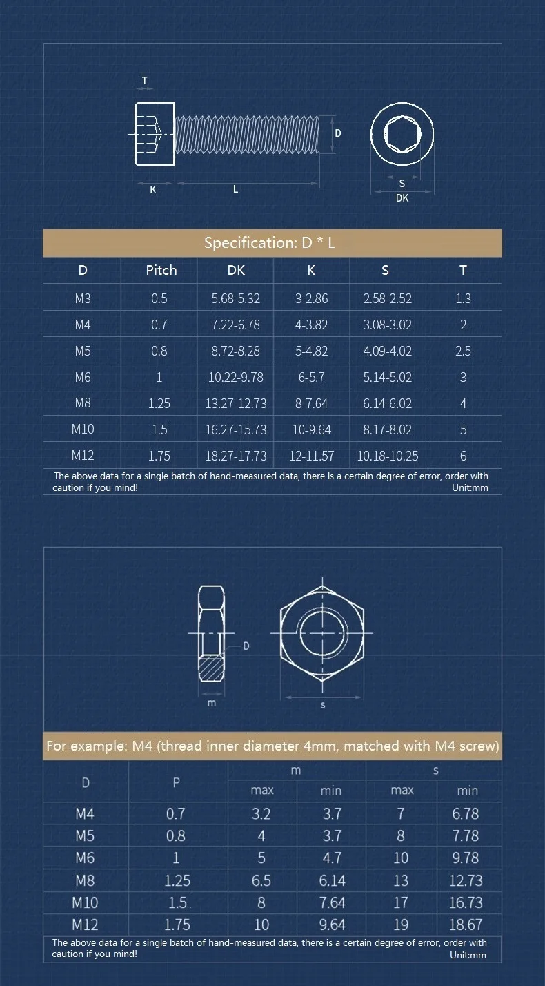Left Hand Thread Socket Cap Screws Allen Bolts And Hexagon Full Nuts Combination Set M3 M4 M5 M6 M8 M10 M12