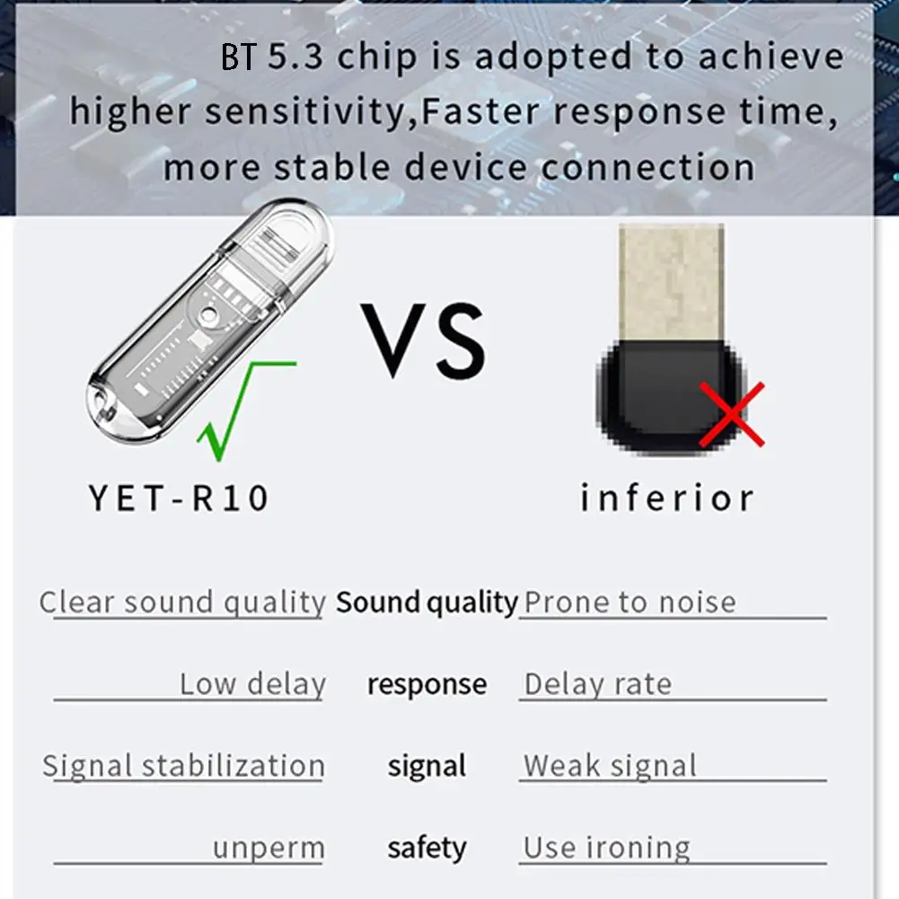 USB Bluetooth Compatible Receiver BT5.3 USB Stable Receiver Connector Portable Lightweight Noise Free Car Speaker For Computer