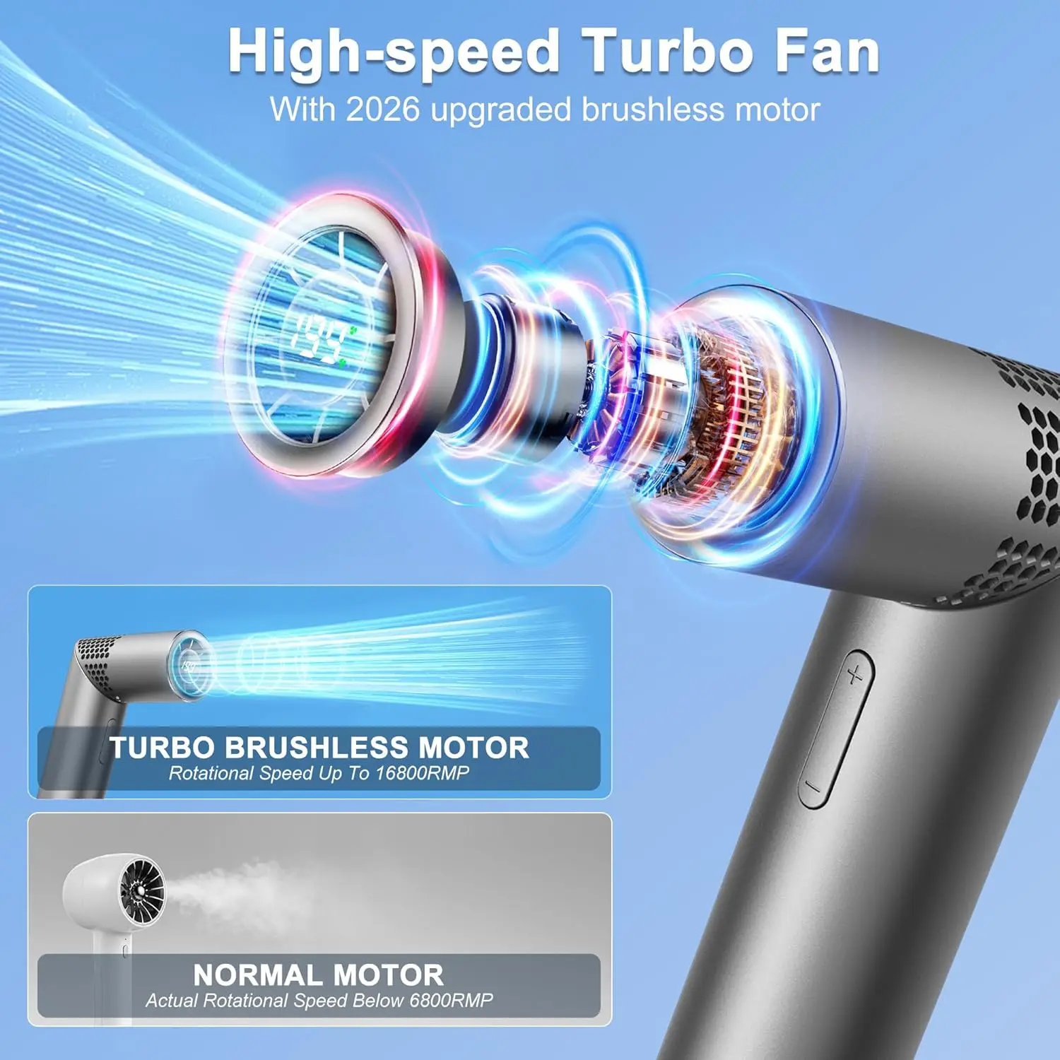 Portable Handheld Fan - Rotatable Mini Fan, High Speed Wind Cooling, 199 Speeds Stepless Control, Digital Display, 3-in-1 Rechar
