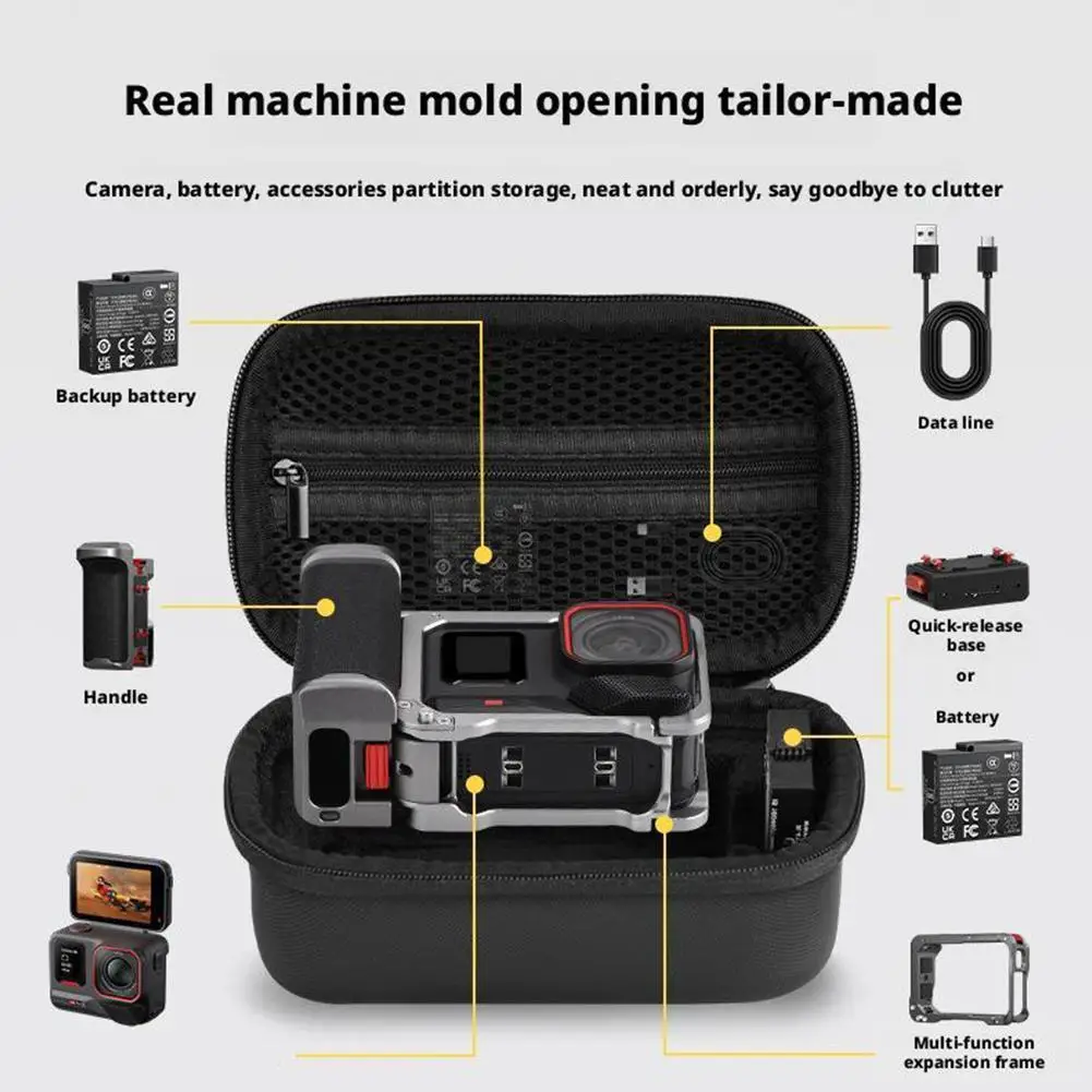 Портативная коробка для хранения фотографий Insta 360 Ace Pro 2, экшн-камера, уличная защитная сумка для путешествий, сумка для хранения Портативная коробка для хранения фотографий Insta 360 Ace Pro 2, экшн-камера, уличная защитная сумка для путешествий, сумка для хранения