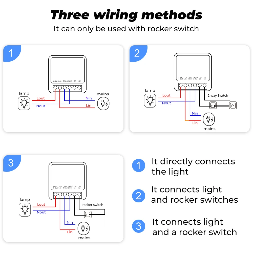 16A Tuya WiFi Smart Switch Module 2-way Control with Energy Monitor Switch Mini Breaker Smart Life Voice for Alexa Google Home