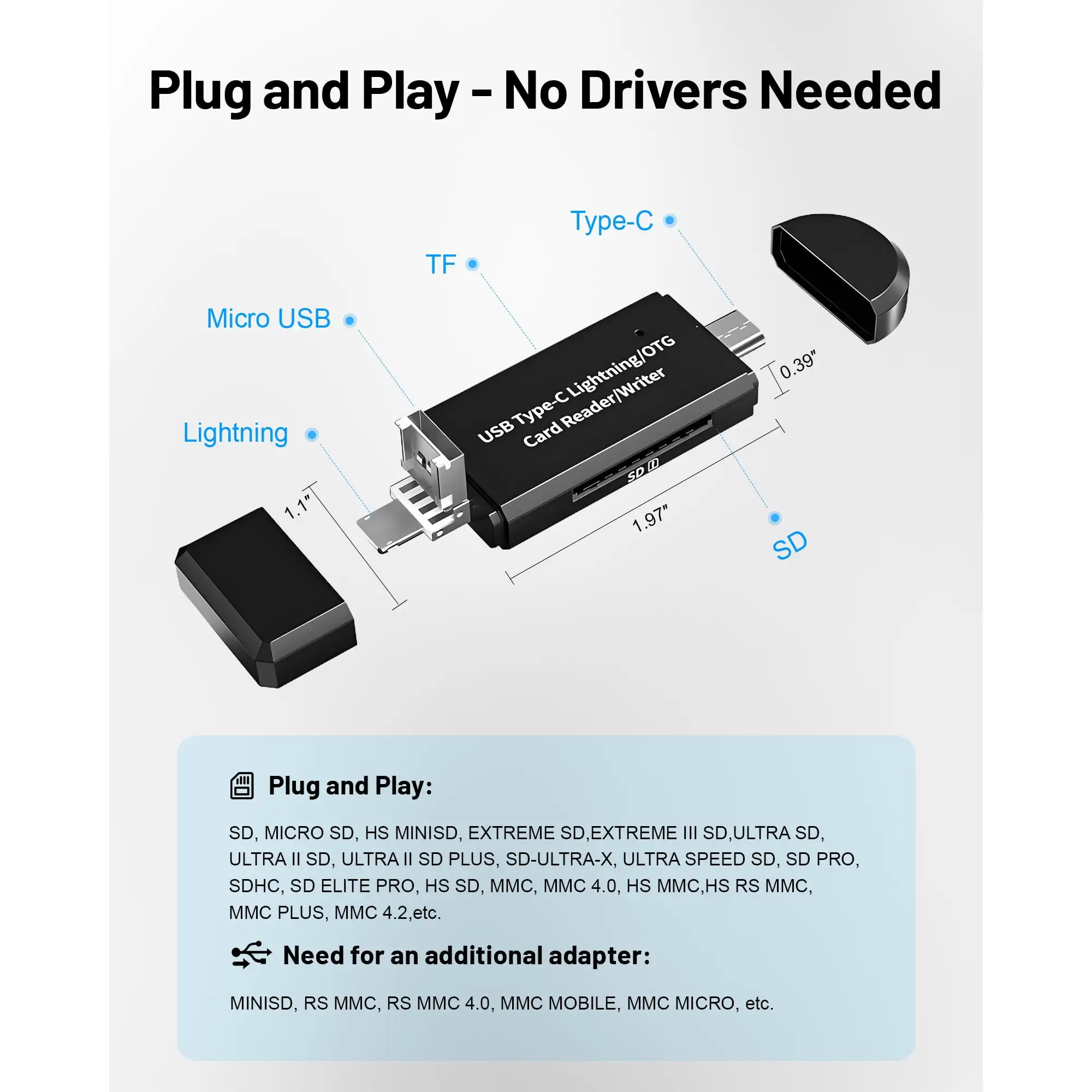 SD Card Reader for iPhone iPad PC, 4-in-1 Memory Card Adapter with Lightning/USB C/USB/Micro USB, Supports SD/TF Cards