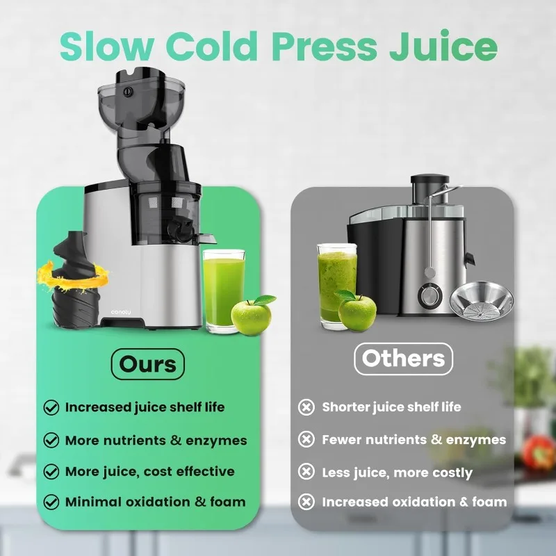 Masticating Juicer Machines, 3.5-inch (88mm) Powerful Slow Cold Press Juicer with Large Feed Chute