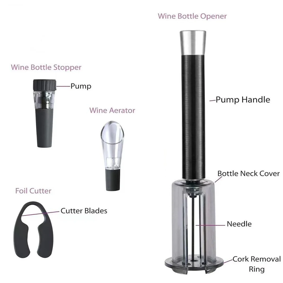 A06RP Wine Opening Set, Air Pressure Pump Wine Bottle Opener, Easy Cork Removal Corkscrew Wine Opener Gifts to Wine Lovers