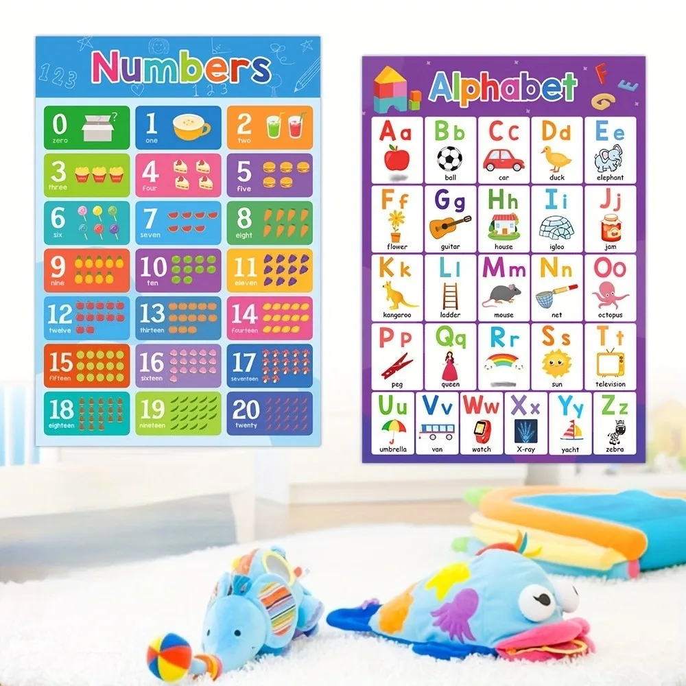 ABC-Buchstaben- und Zahlenposter von 1 bis 20, geeignet für den Lernprozess von Kindern im Klassenzimmer und für die Heimunterrichtung – rahmenlos – Detail 5