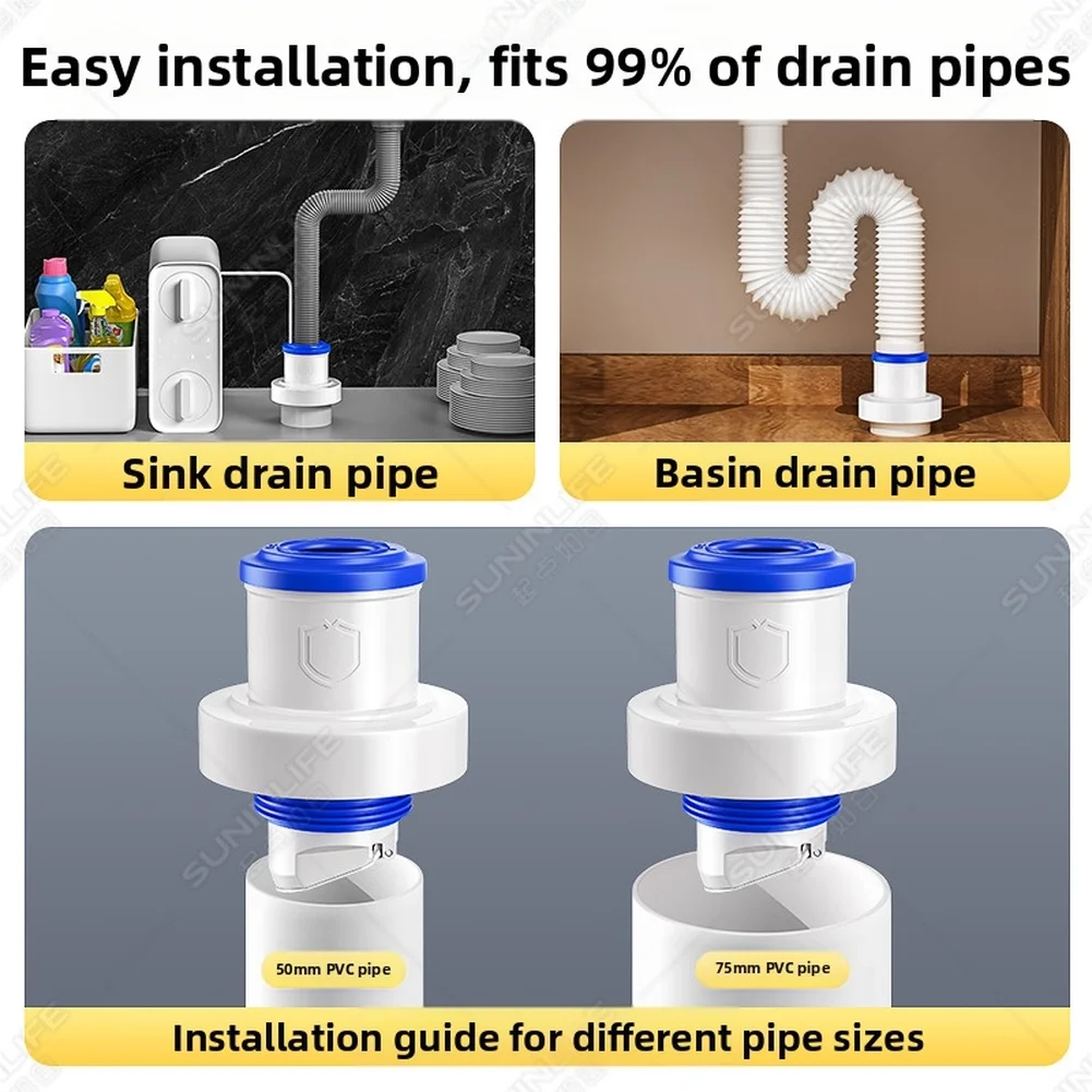 Sealing Ring Cap for Kitchen Sink Drain Pipe to Prevent Backflow and Unwanted Scents Compatible with 50mm and 75mm PVC Pipes