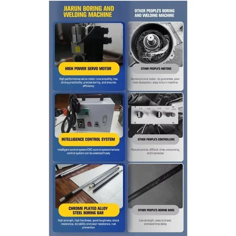 Line Boring Machine for Construction Equipment Repair Welding Maintenance Tool Popular in Hot Sell Category