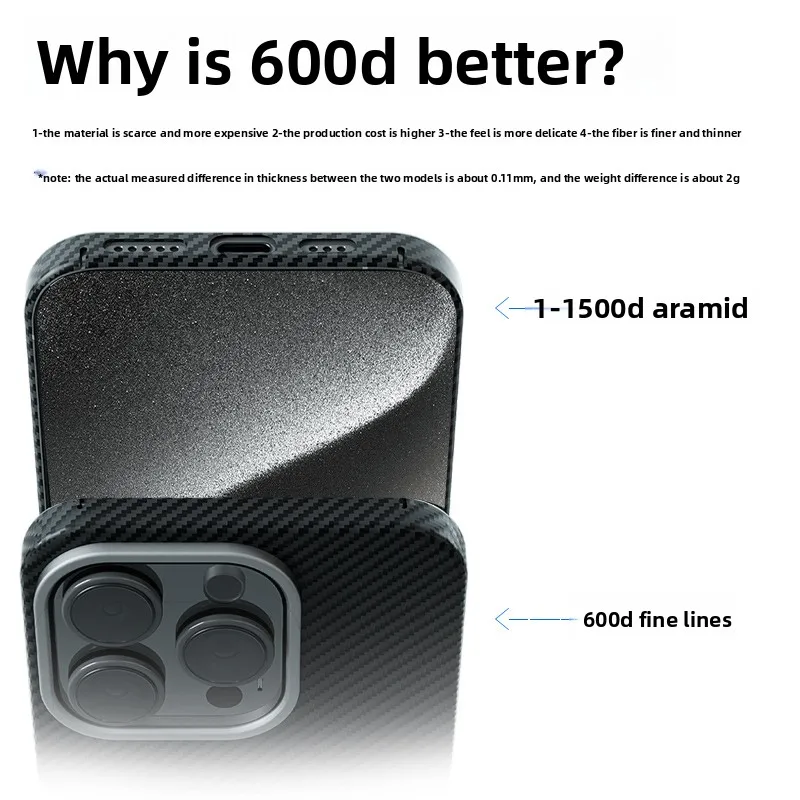 حافظة فاخرة رفيعة للغاية من نسيج عائم صلب بنمط غير لامع لهاتف آيفون 15 16 برو ماكس حافظة صلبة عالية الجودة