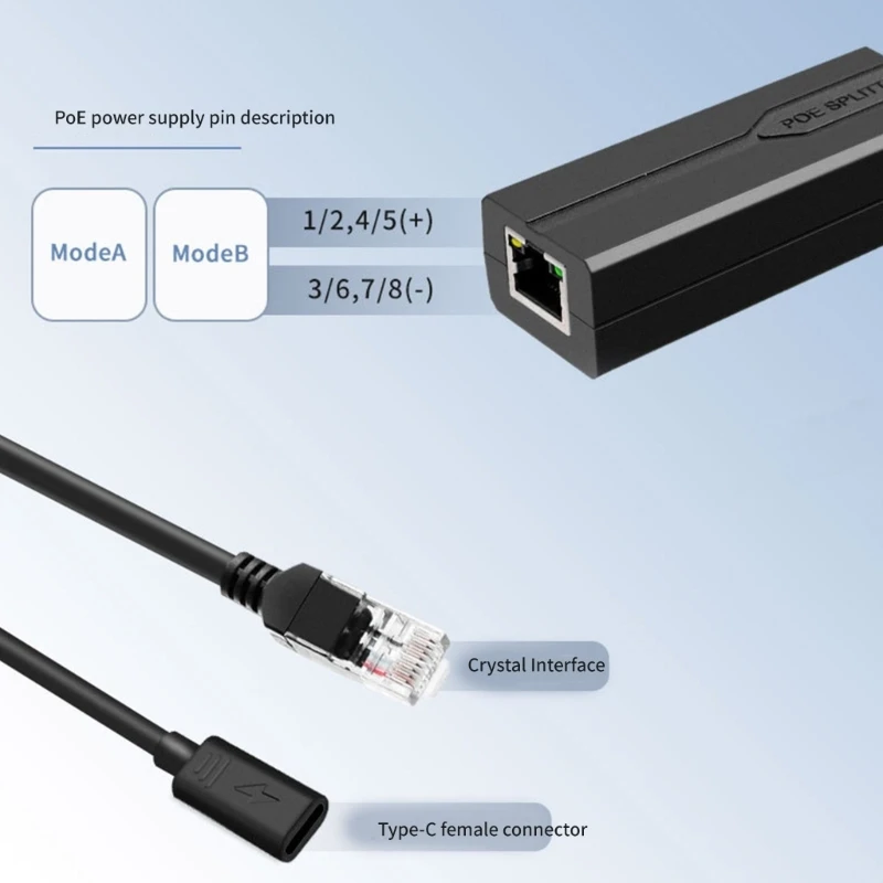 USB C POE セパレーター POE スプリッター 5V 電源カメラルータースイッチ N2UB