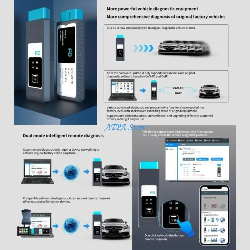 

U13C VXDIAG VCX CAN FDDoIP Diagnostics Tool OBDIIScanner for Tech2WIN GDS2