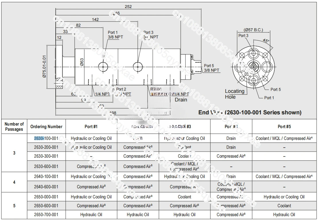 Original Deublin Rotary joint 2630-100-001 2630-200-001 2630-300-001 2630-600-001 2640-100-001 Rotary Unions for Various Media