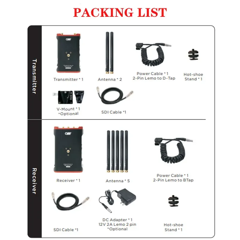 CVW-sistema de transmisión de vídeo inalámbrico Pro300 PLUS, receptor transmisor de Monitor con imagen HD, HDMI + SDI, 300m