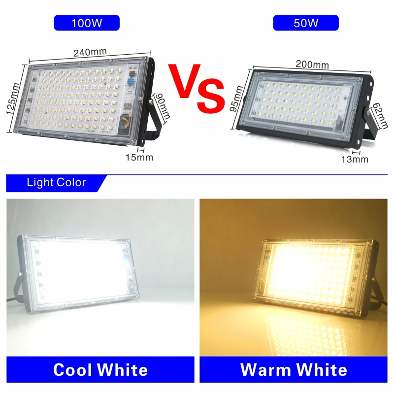 Thumbnail 3 - #11 Best Flood Lights to Buy In 2026