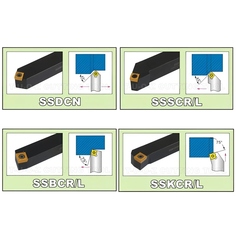 أداة تحول خارجية SSDCN SSSCR SSKCR SSBCR 1010H09 1212H09 1616H09 2020K09 2020K12 2525M12 حامل لإدراج كربيد SCMT #2