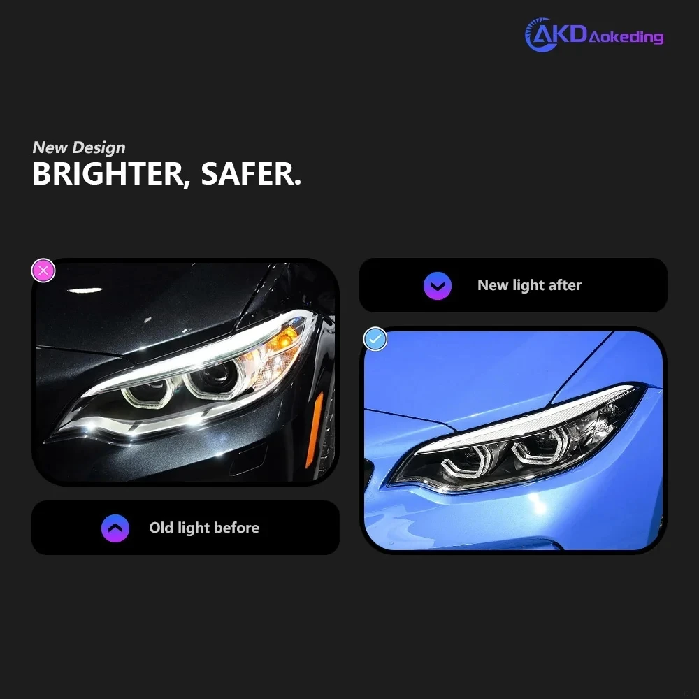 AKD Car Lights For BMW F22 LED Headlight Projector Animation DRL F87 Head Lamp M2 F44 F47 Animation Signal Automotive Accessory
