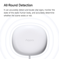 Aqara Human Presence Sensor FP1 Detector Smart Human Body Exists Sensor ZigBee 3.0 Smart Home For APP Aqara Home Homekit