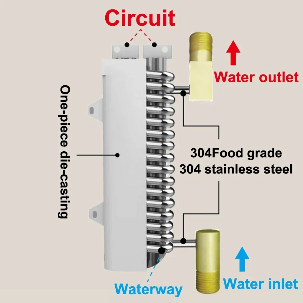온수기 2 가지 가열 모드, 전기 온수기, 2 가지 가열 모드, 폐쇄 수도 밸브, 개방형 수도 밸브, 전원 버전