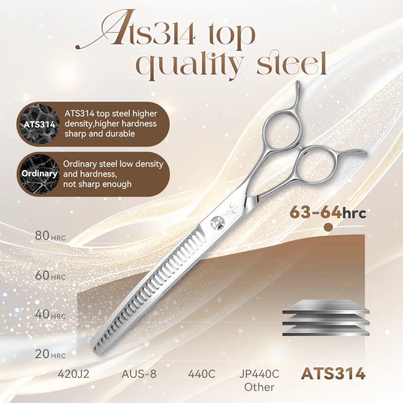 Crane High-end Curved Natural Scissors 7.0/7.5 Inch JP ATS314 Steel Top Quality Smooth Fast Cutting Master Grooming Super Sharp