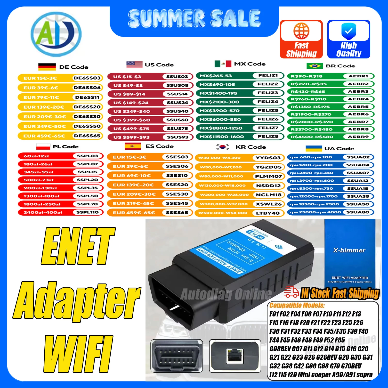 

ENET WIFI Adapter for F/G Series Ethernet Coding Connector Adapter for BimmerCode,Bootmod3,xDelete,MHD OBD2 ENET WIFI Scanner
